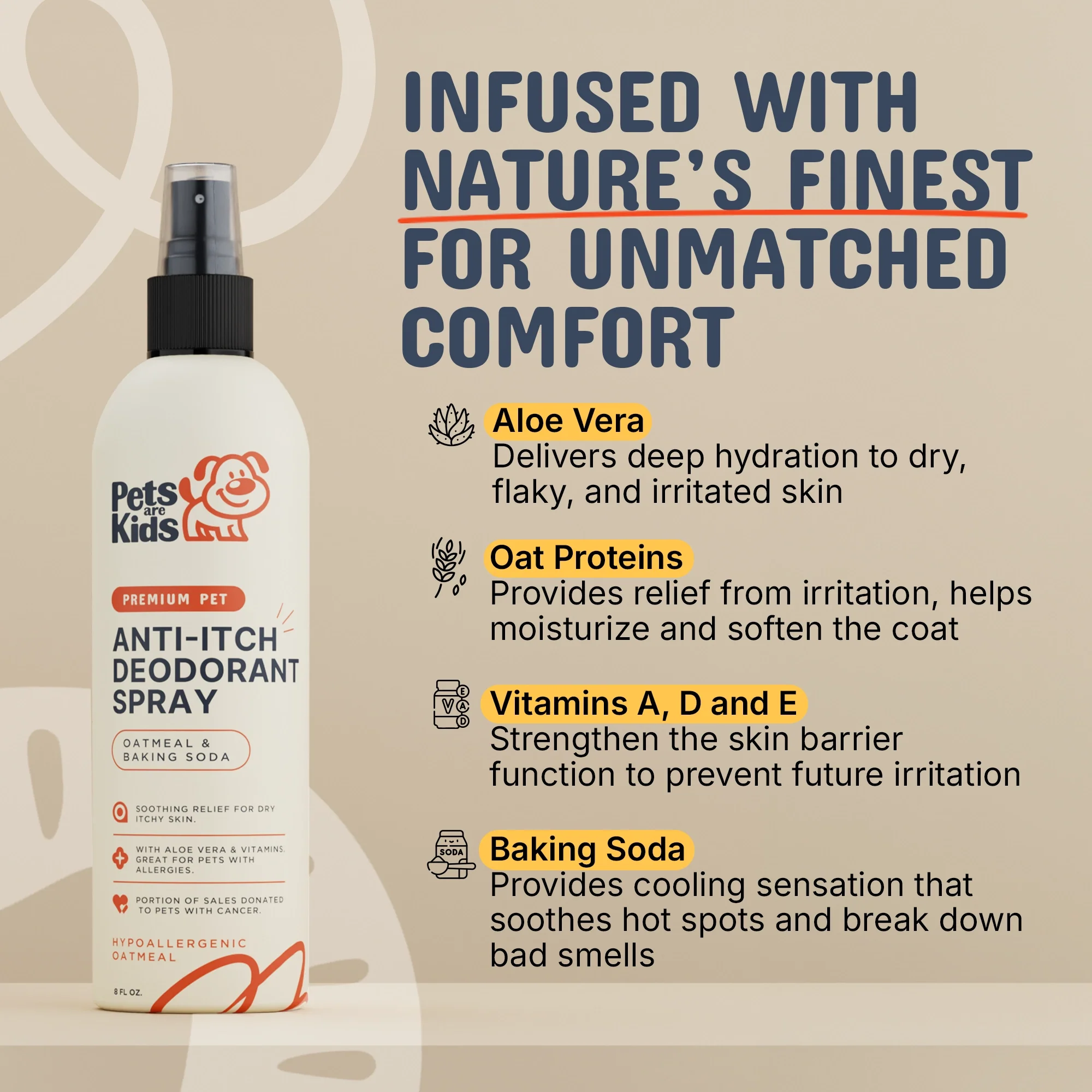Premium Pet Anti-Itch Deodorant Spray - Image 4