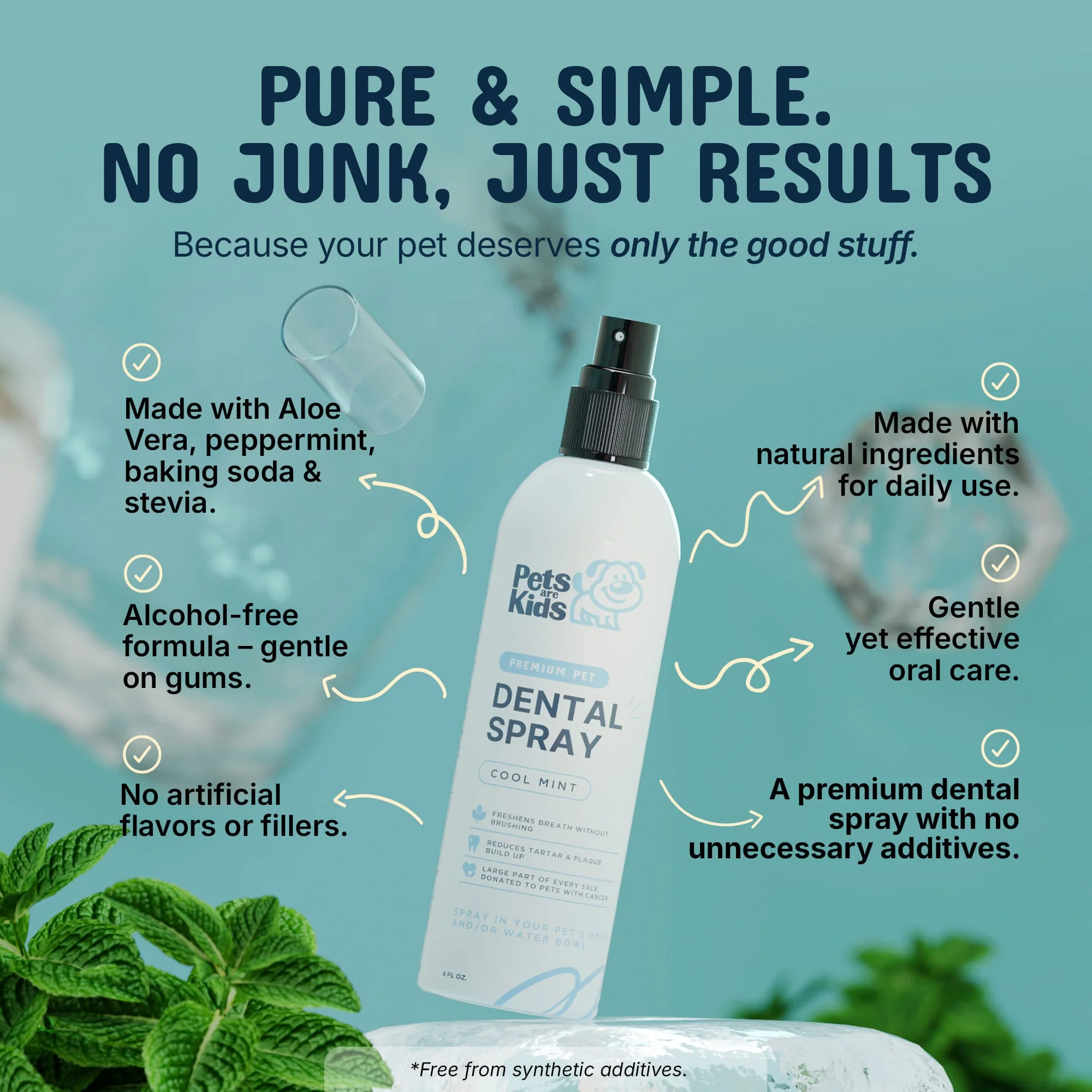 Premium Pet Dental Spray - Image 8